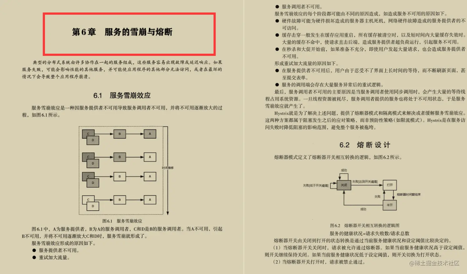 炸裂!阿里十年老兵总结出SpringCloud入门到实战手册