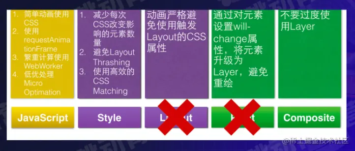 image-20220122215918667