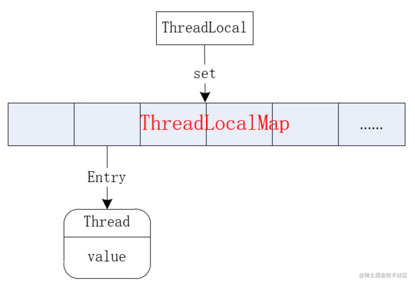 image-20220626125004232