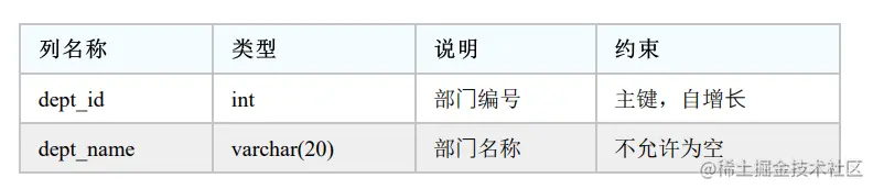 image-20230727222514330