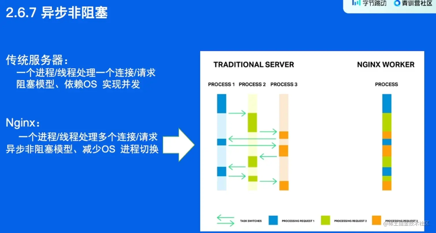 image-20220524060803116