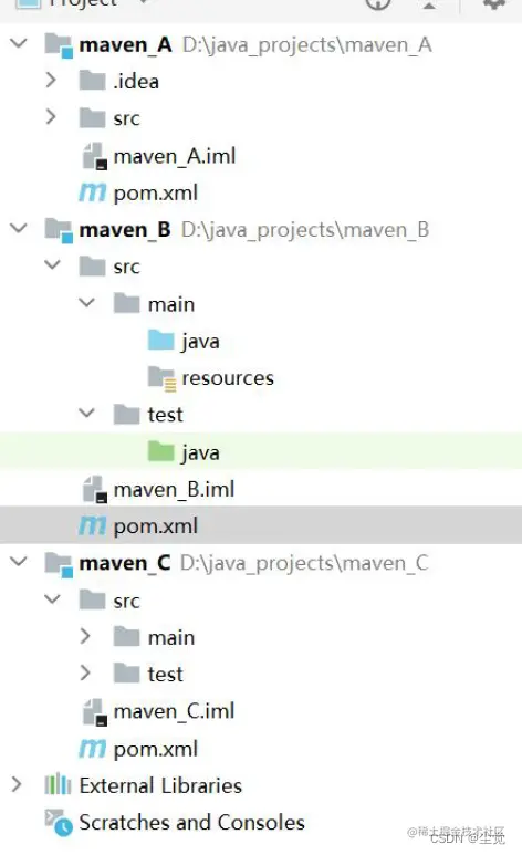 在这里插入图片描述