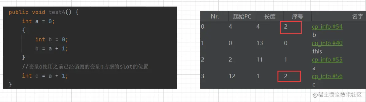 image-20221122215817689