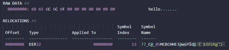 RAW DATA #4 & RELOCATIONS #4