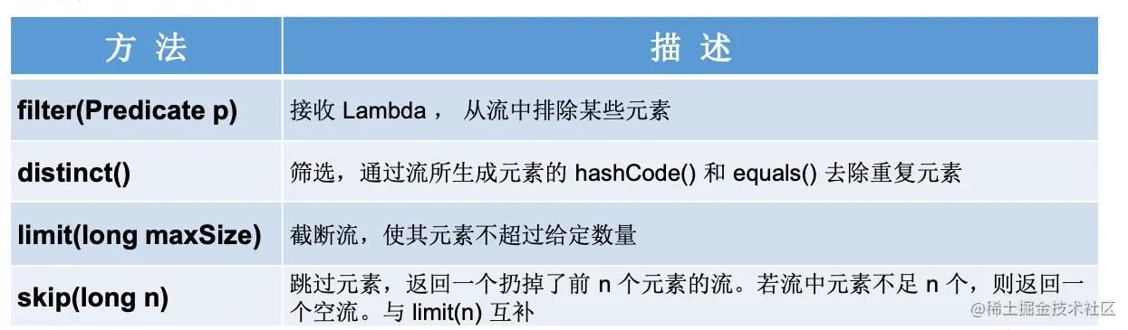 image-20201223165522877