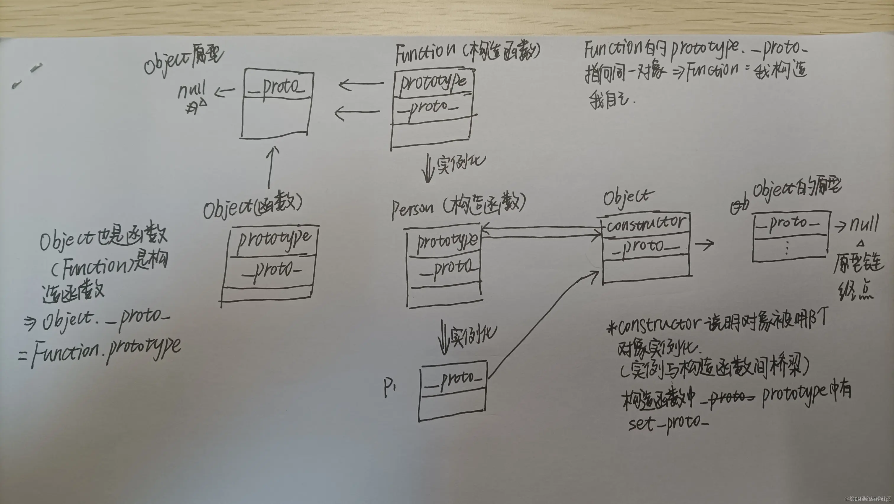image-20220517162508541.png