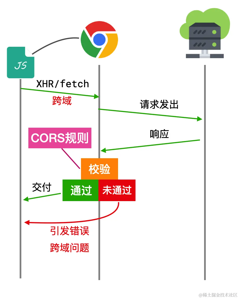 image-20230112202539003