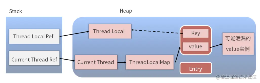 image-20220213161835787
