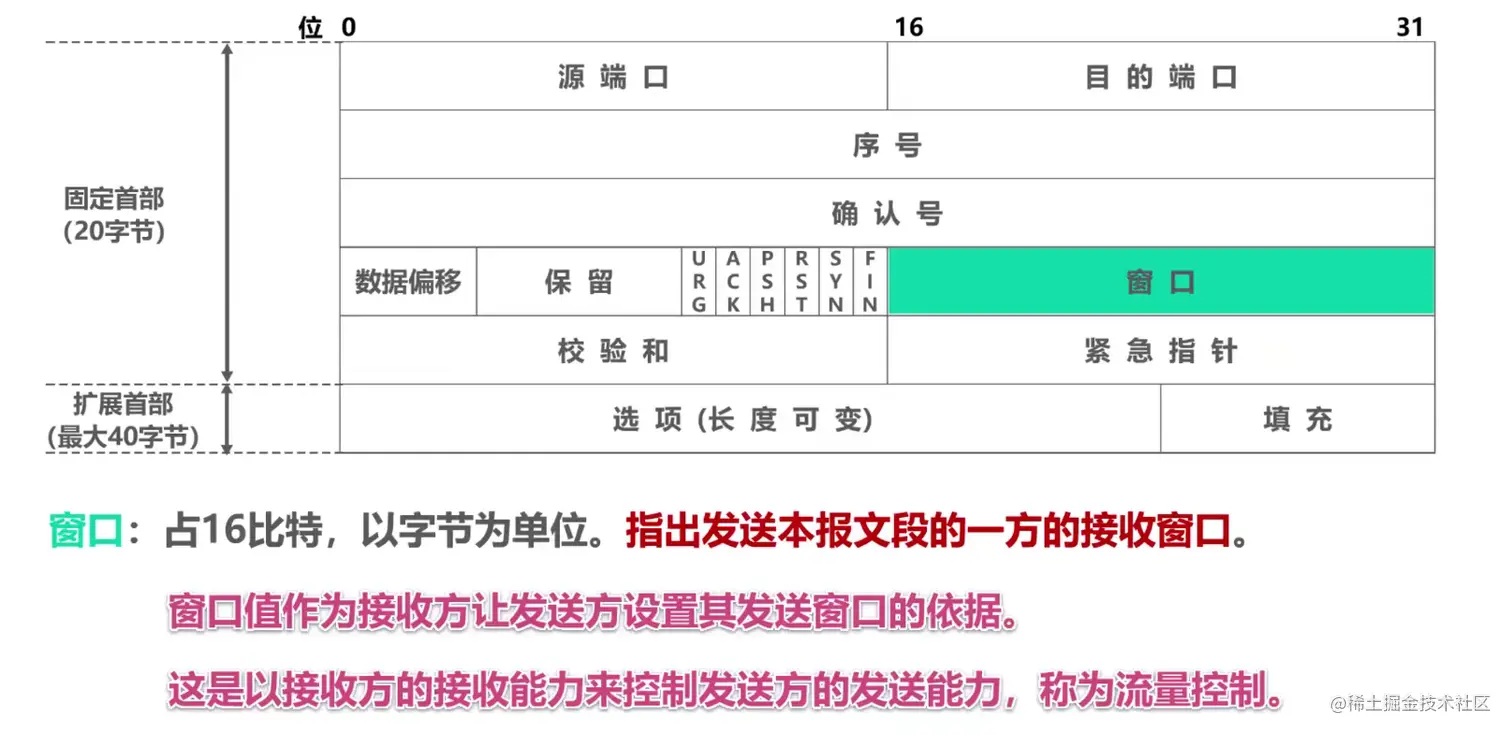 image-20211103111602685