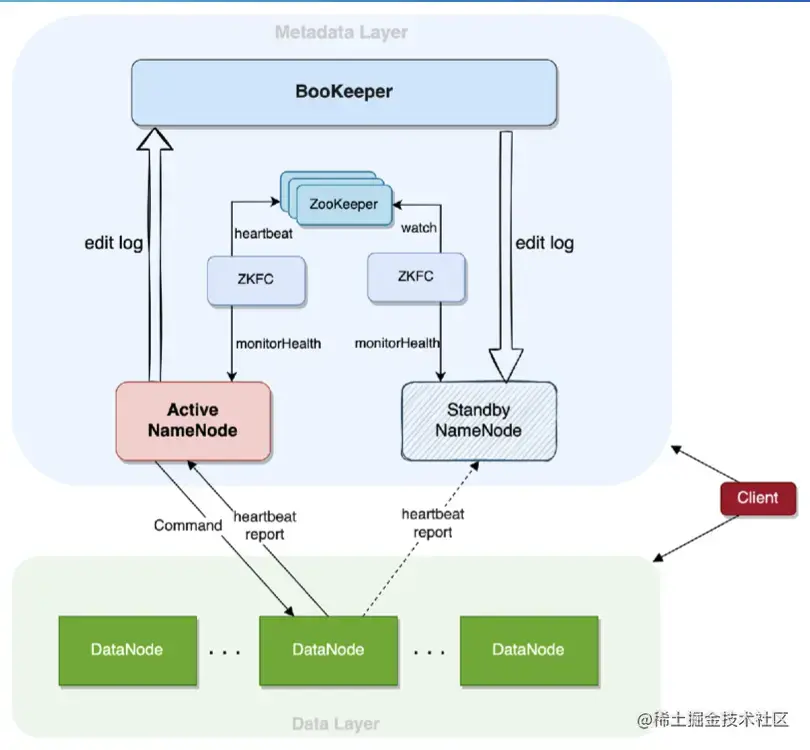 截屏2022-08-05 14.59.21.png