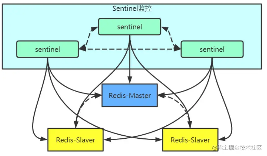 image-20201220231241725