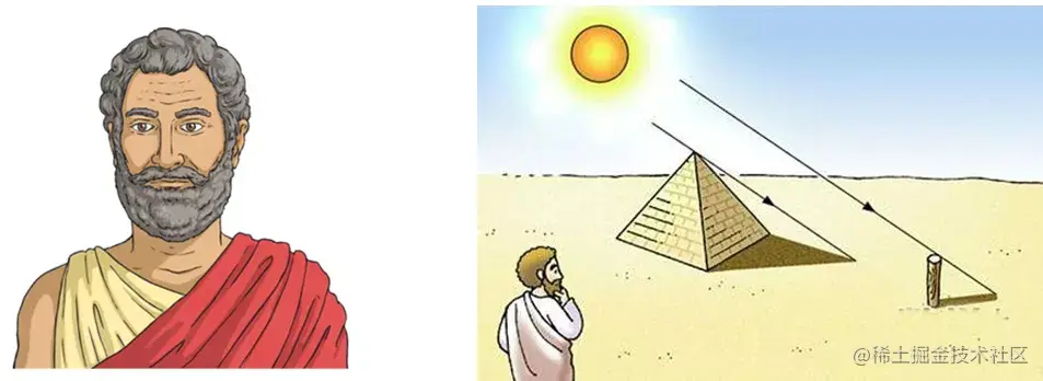 算法的本质是什么？程序员如何学好算法？