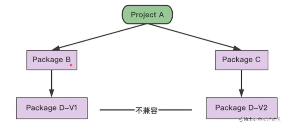 Screen Shot 2023-07-28 at 4.38.26 PM.png