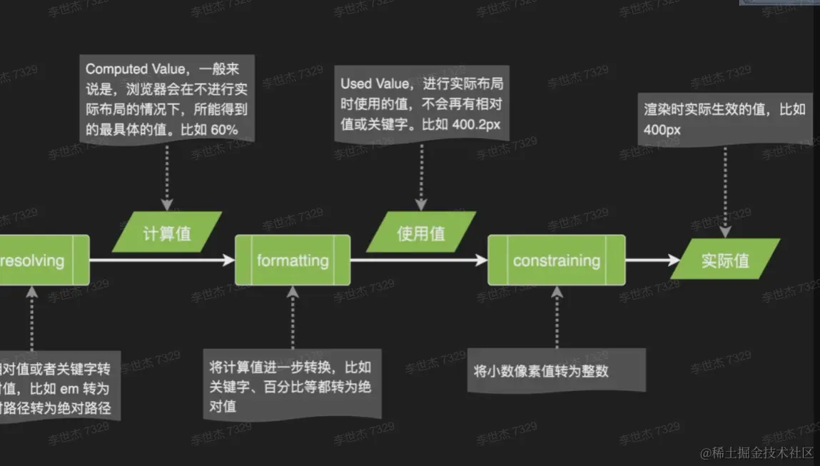 Snipaste_2022-07-25_16-39-19