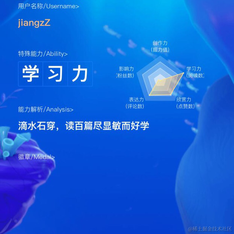 jiangzZ于2022-01-10 15:23发布的图片