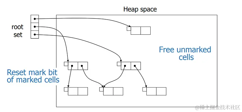 COSC 340：软件工程导论 (utk.edu)