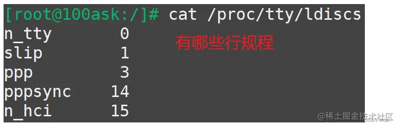 [外链图片转存失败,源站可能有防盗链机制,建议将图片保存下来直接上传(img-BiSsDaVQ-1652500495463)(pic/09_UART/36_proc_tty_ldiscs.png)]