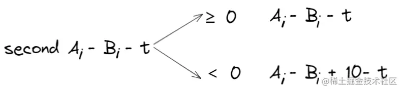 image-20220911134506979