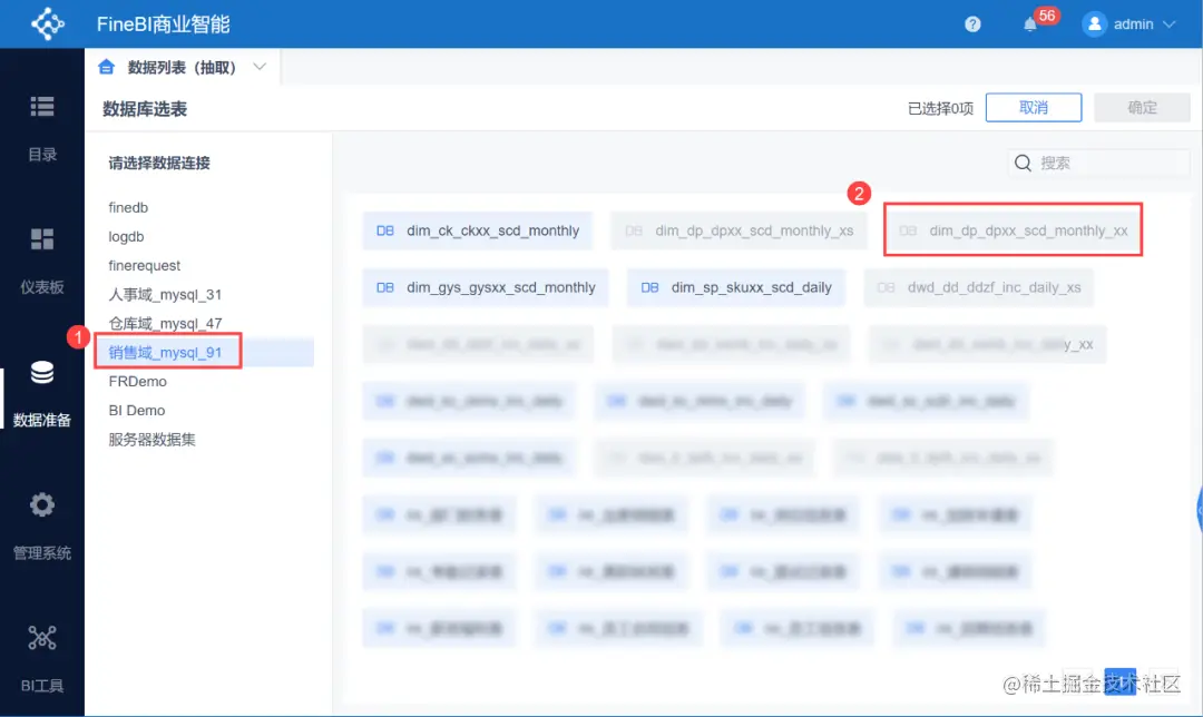 BI项目经理入门指南！用最详细的图解，带你落地企业自助分析项目