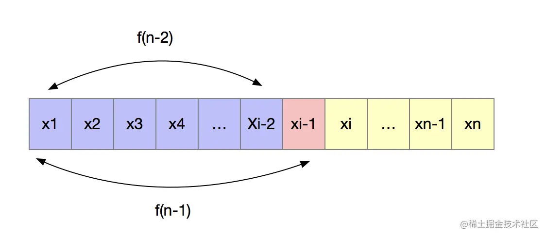 image-20211121213303802