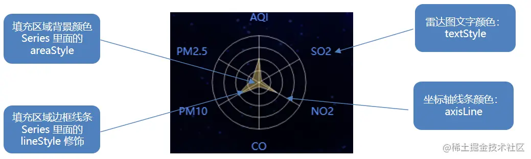 image-20230510092132213