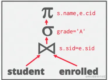 image-20220725150902238