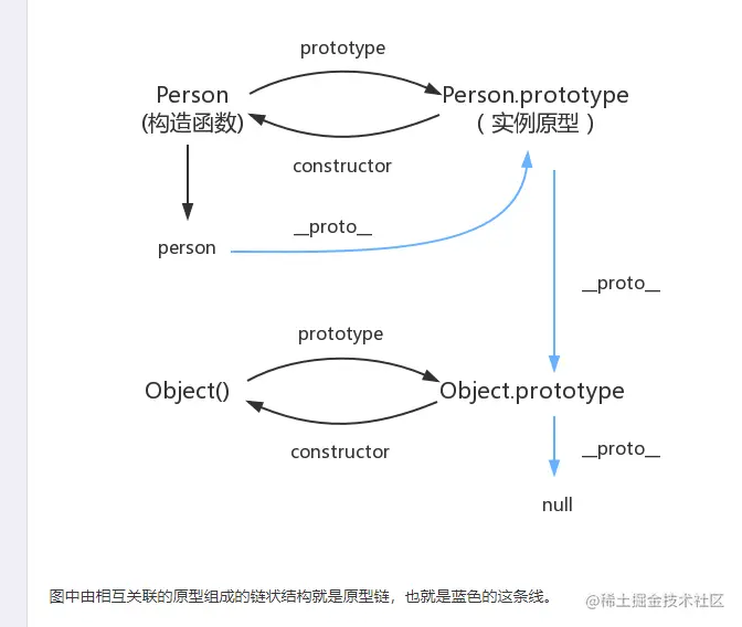 image-20220314233252631