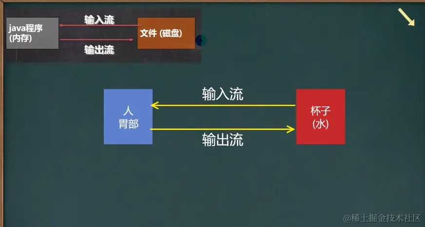 image-20230523011308466