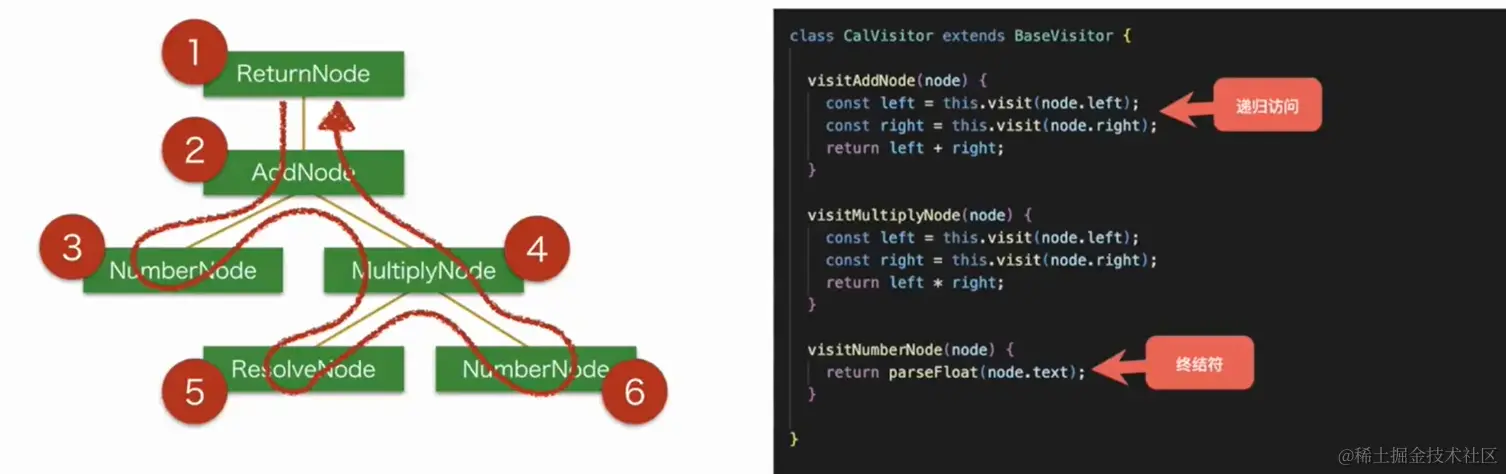image-20230418213040997