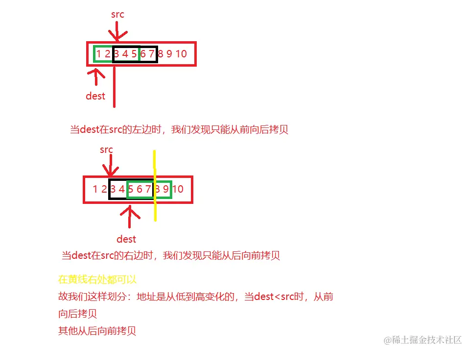 image-20220708094220278