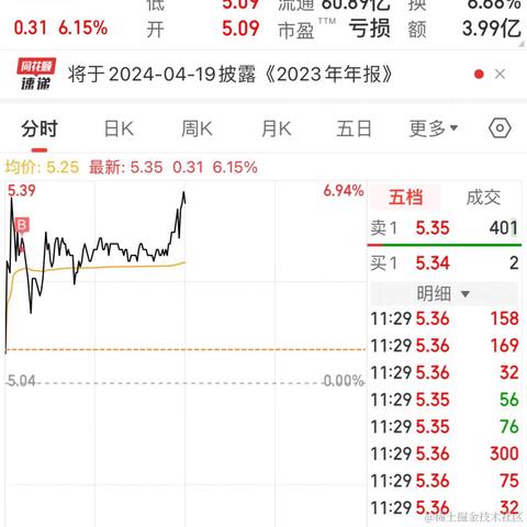 林大大哟于2024-03-06 11:43发布的图片