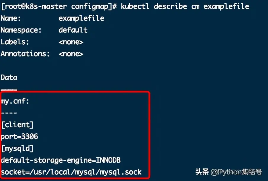 kubernetes ConfigMap 使用详解