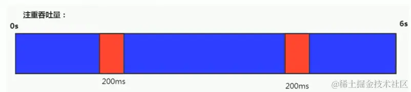 image-20200713084726176