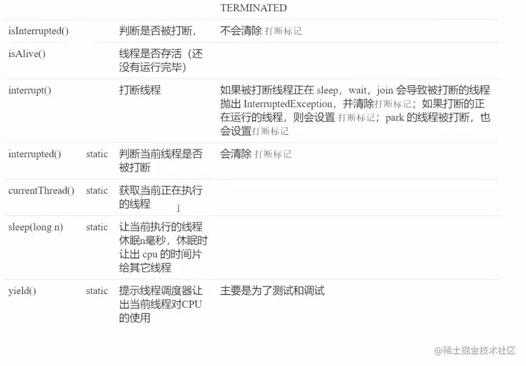 image-20211109172222743