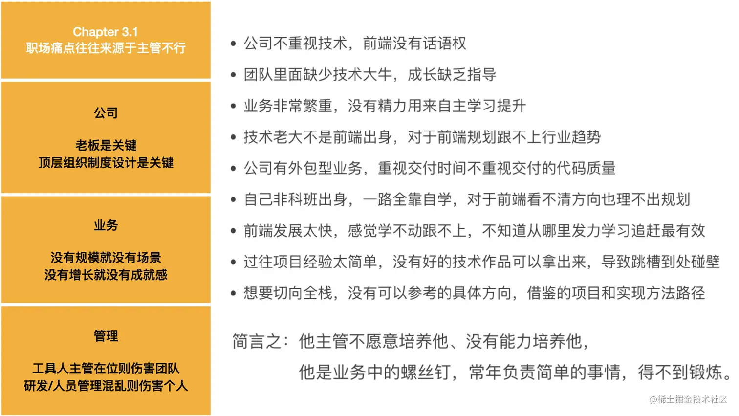 前端职业现状与破局- Scott -10-24.013.jpeg