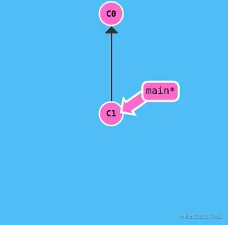 Peek 2023-02-03 10-48.gif