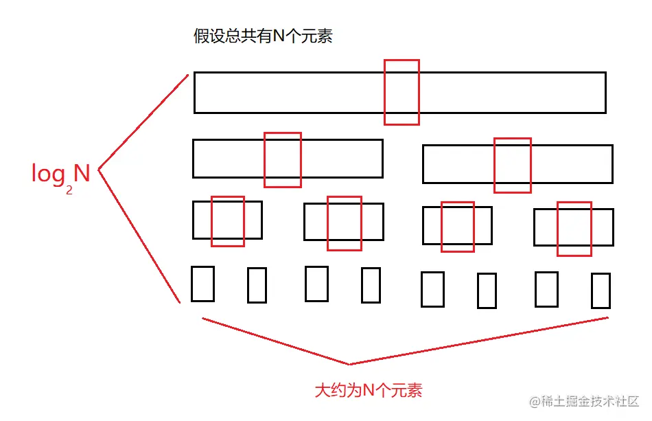 image-20220419192053842