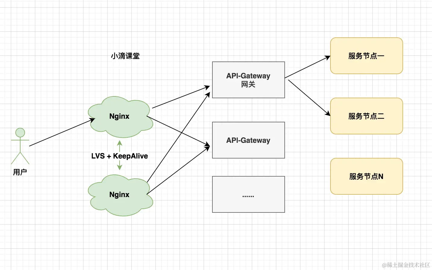 image-20200810110142700