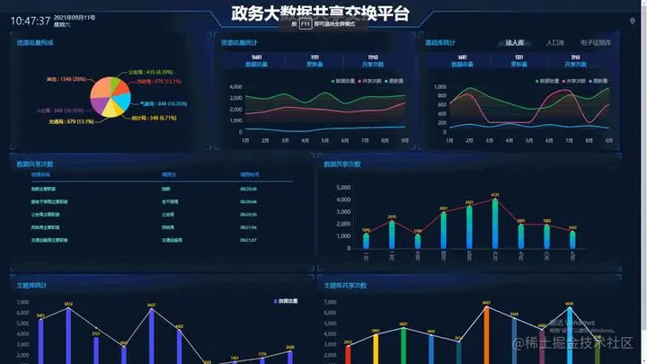 动图封面