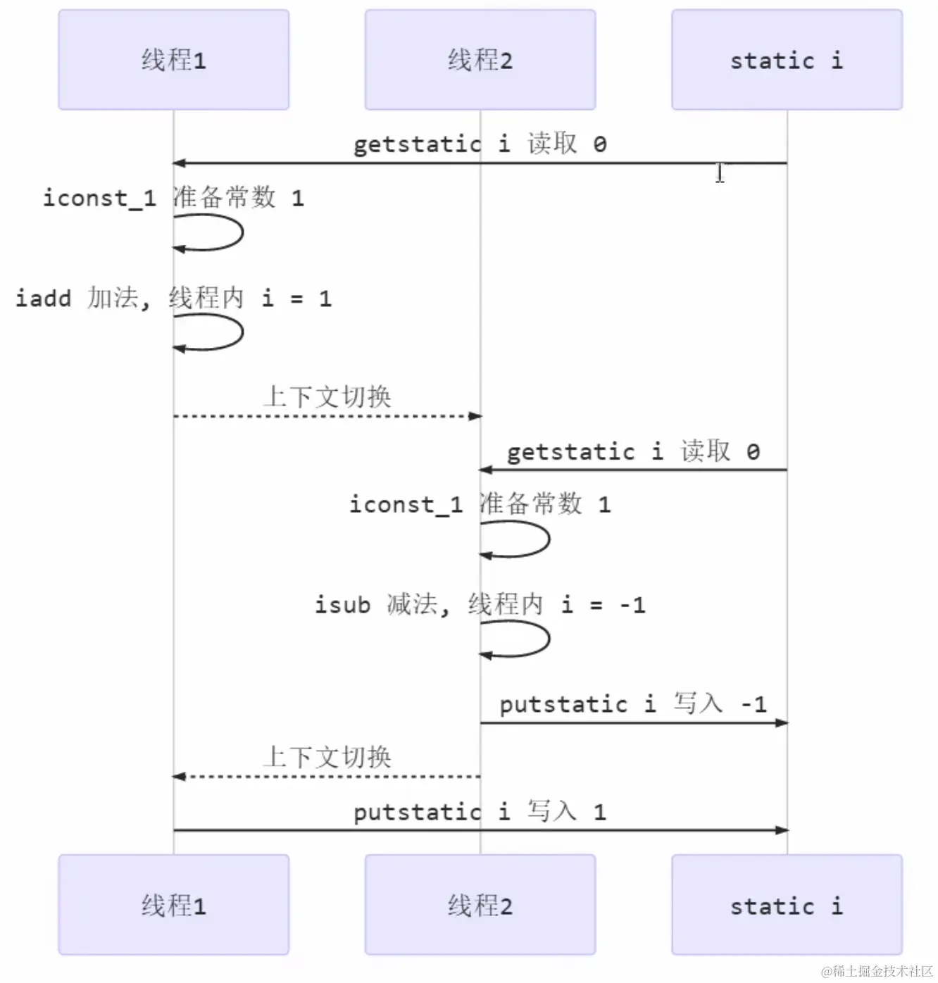 image-20230924165132551