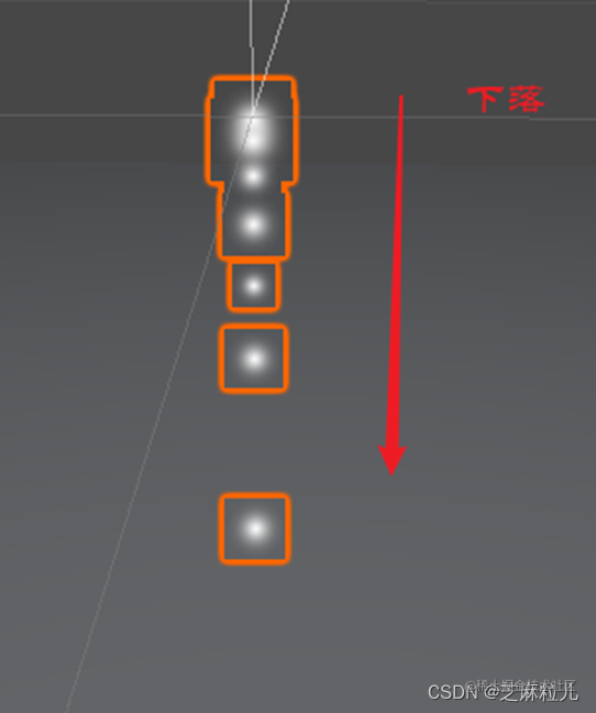 在这里刺进图片描绘