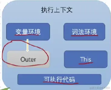 image-20230504110945140.png