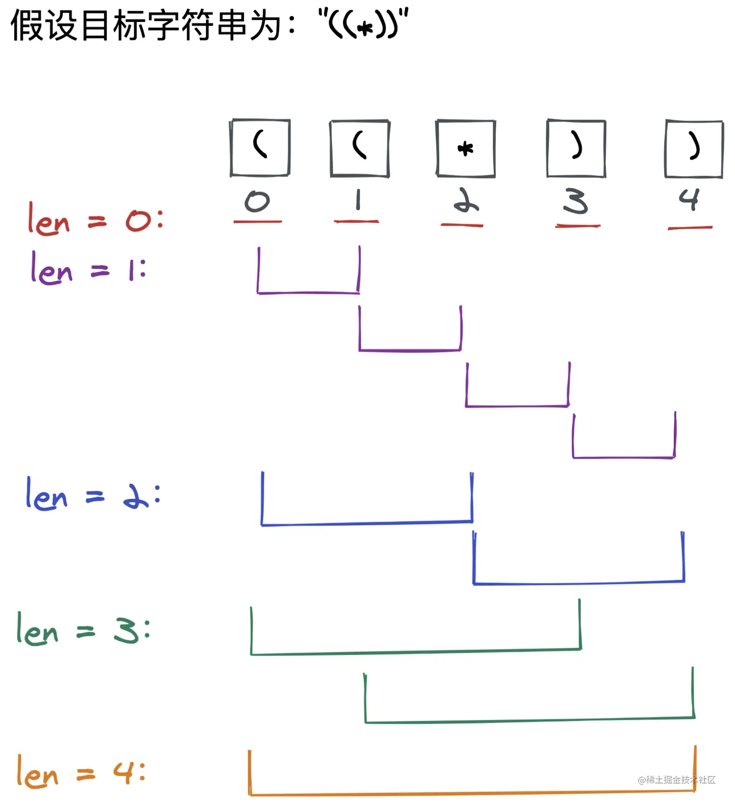 image-20210830145914196