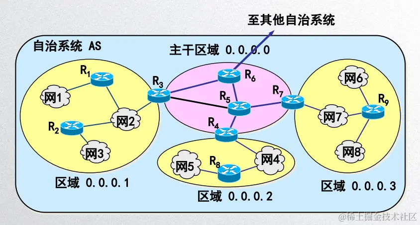 image-20200427170853050