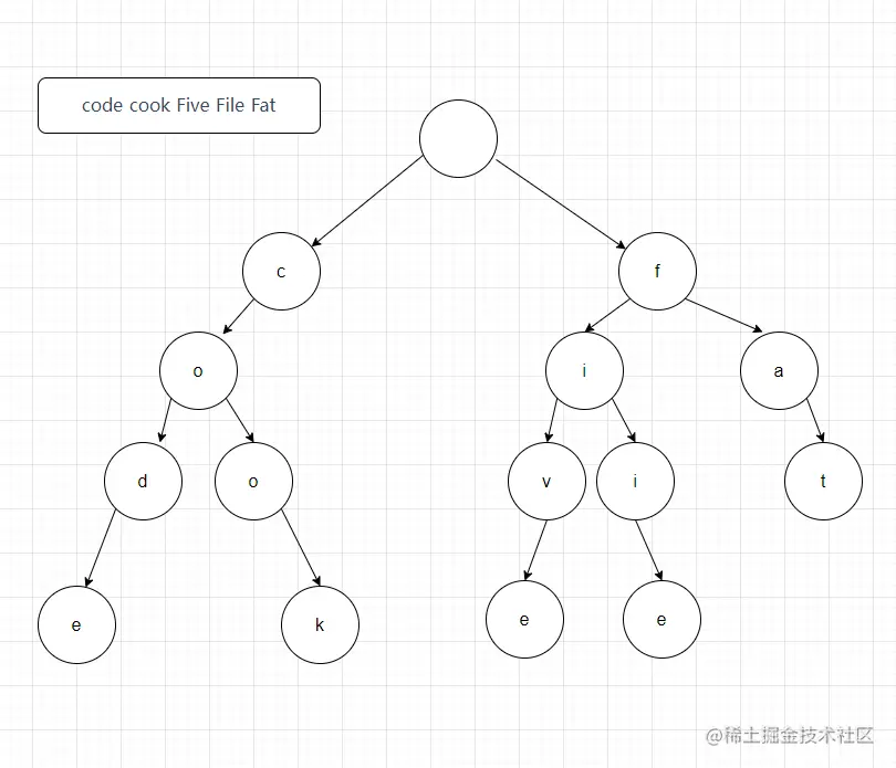 image-20220226183708639