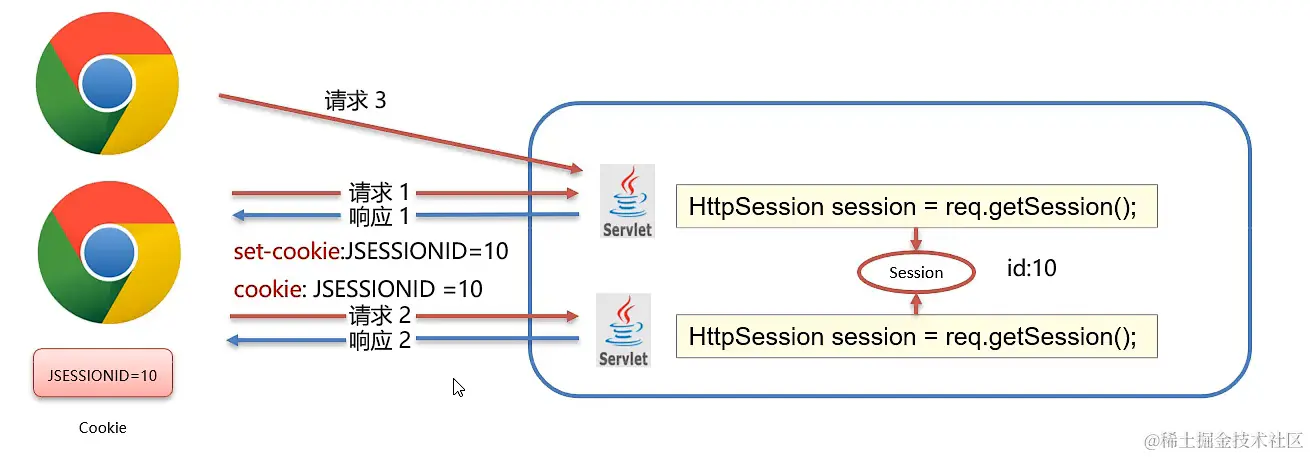 image-20221018200541455