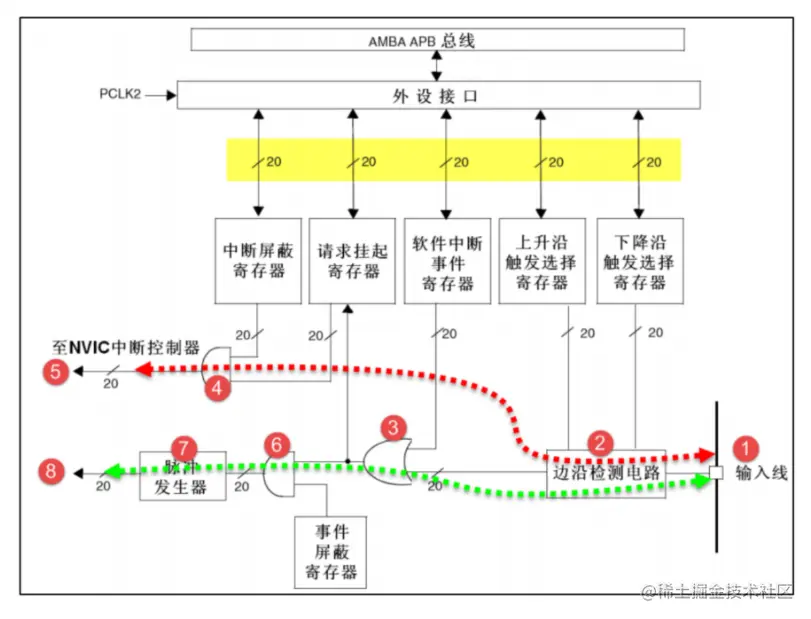 image-20210316182718811