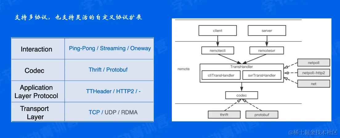 image-20220612201347434