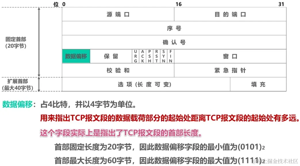 image-20230730200352756