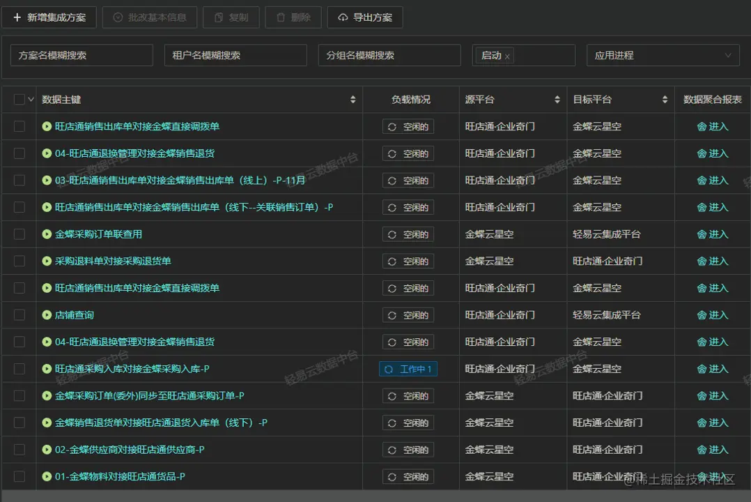 用友与旺店通打通